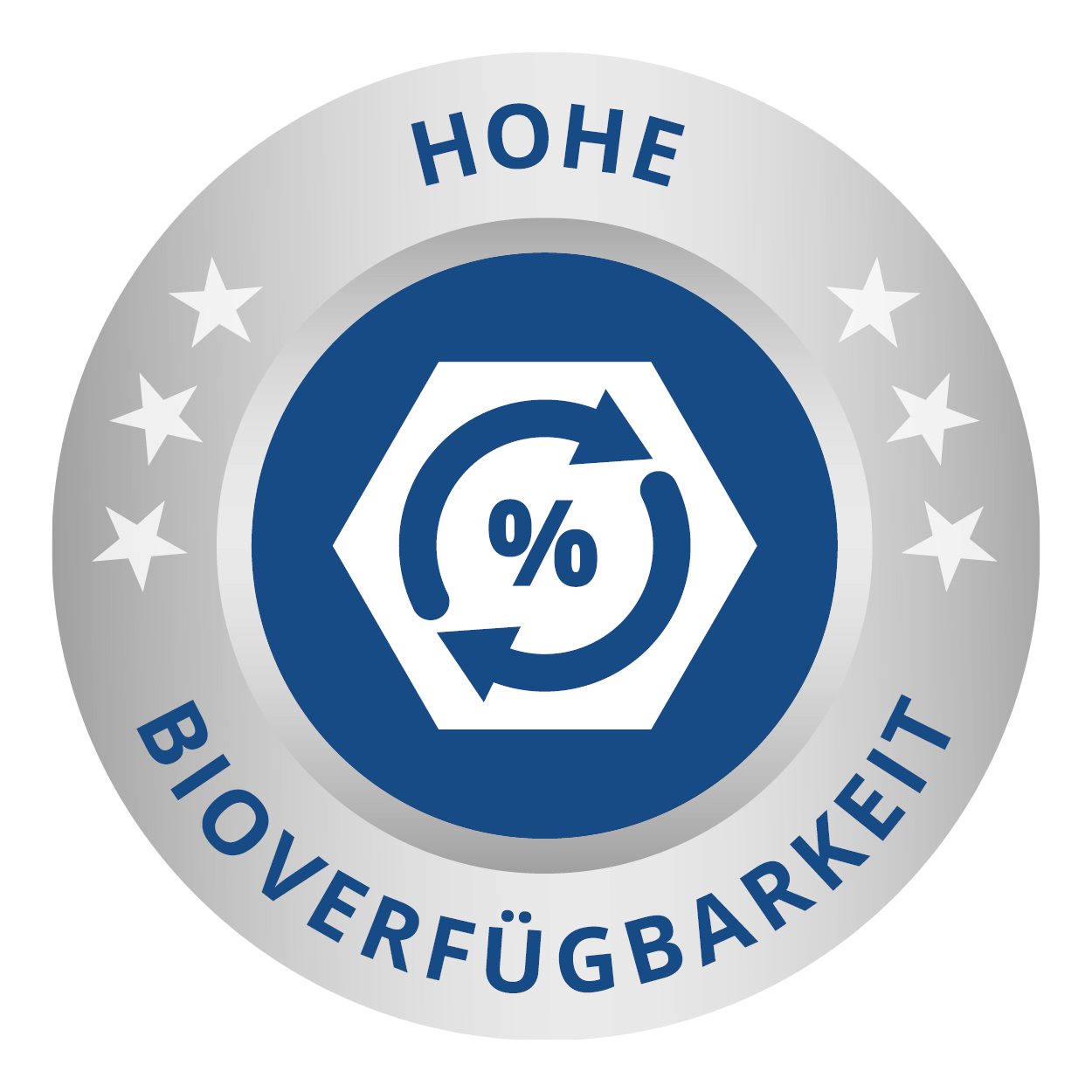 Siegel Bioverfügbarkeit